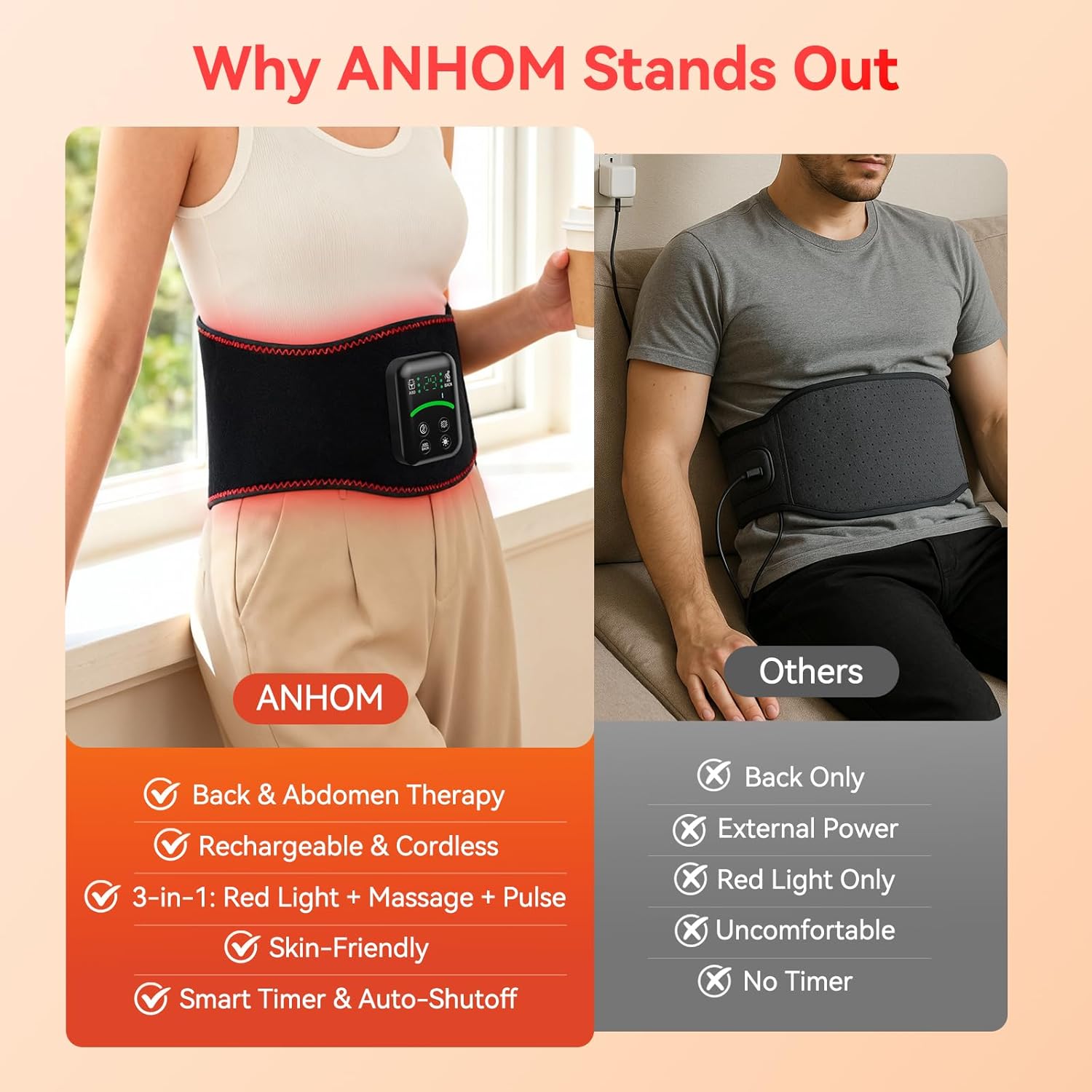 Red Light Therapy Belt for Waist & Shoulder