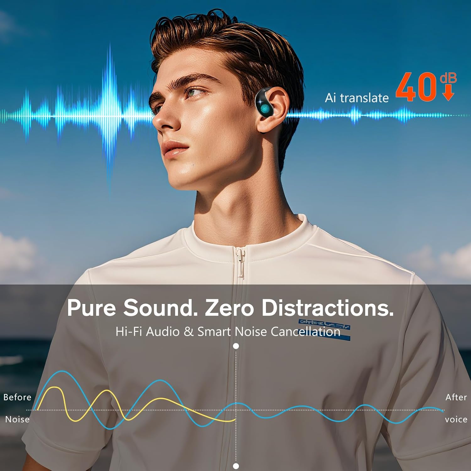 AI Translator Earbuds (144 Languages)